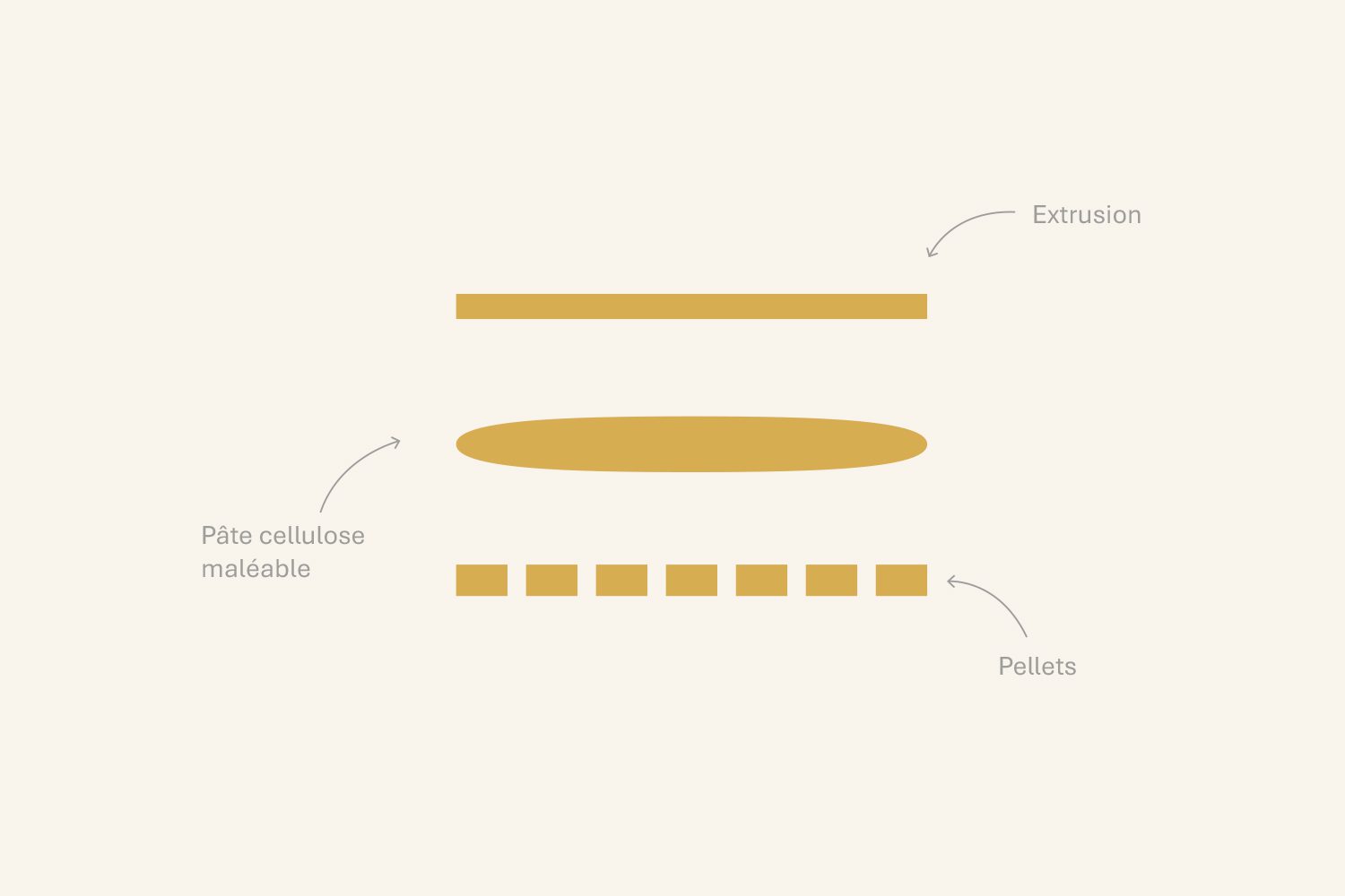 design logo startup