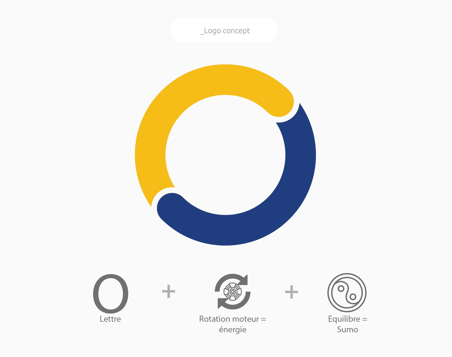 design logo startup