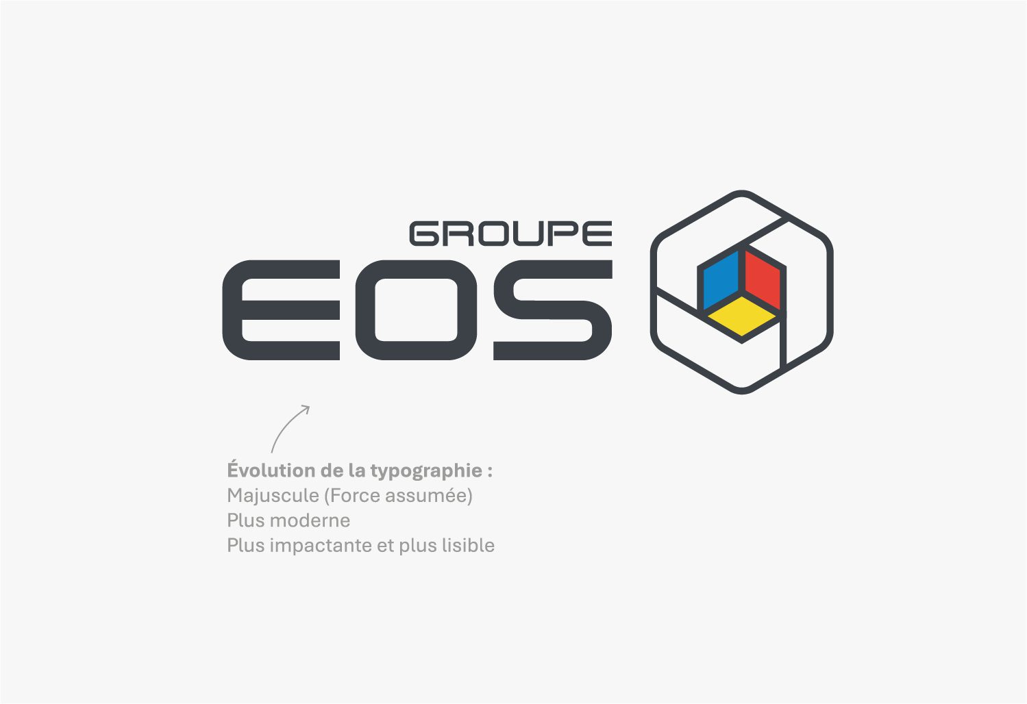 Design logo groupe