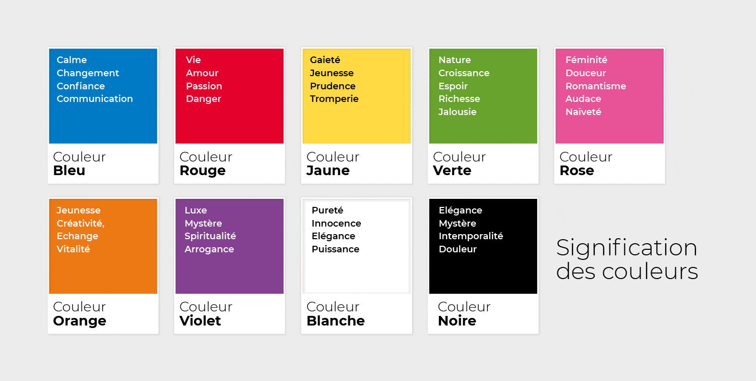 signification couleurs