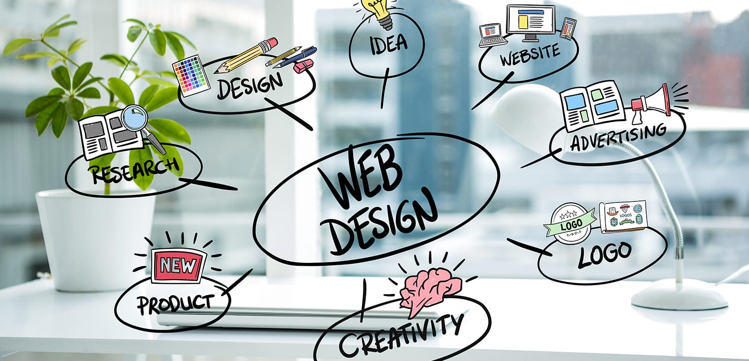 Graphisme web