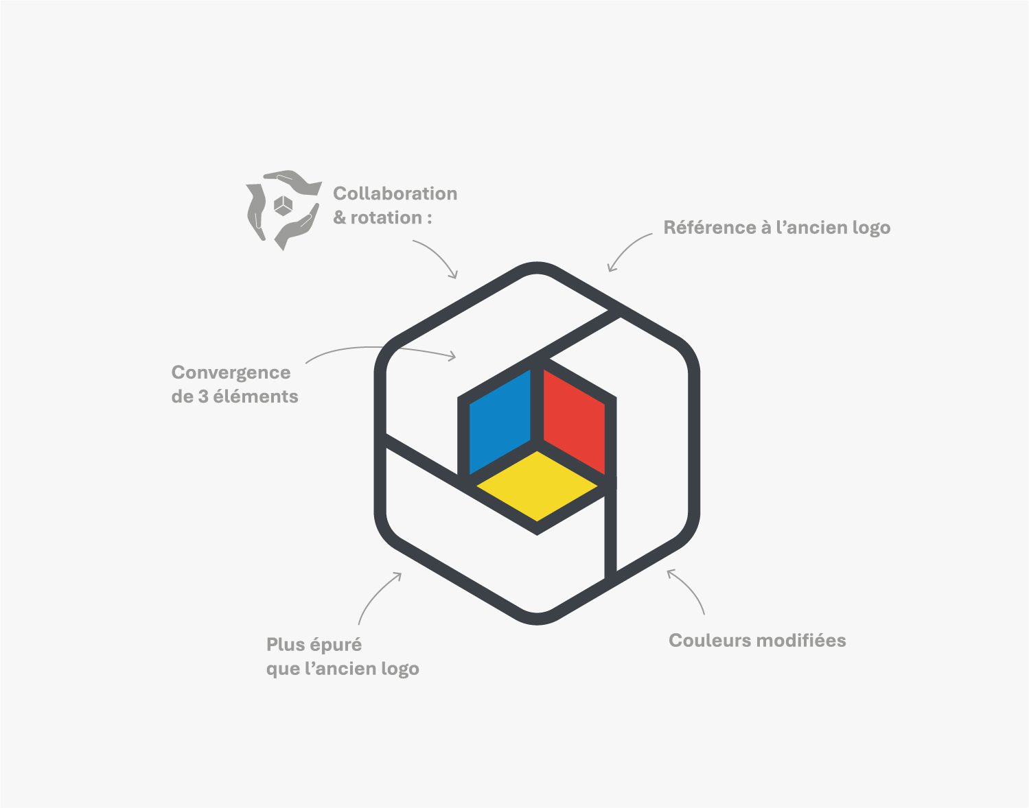 concept logo